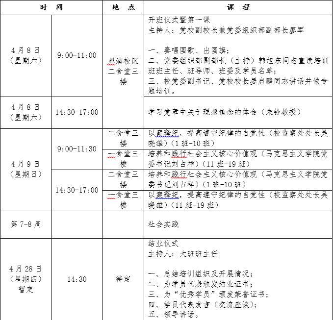 发展党员公示时间